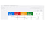 setup and optimize highly profitable google ads adwords PPC campaign